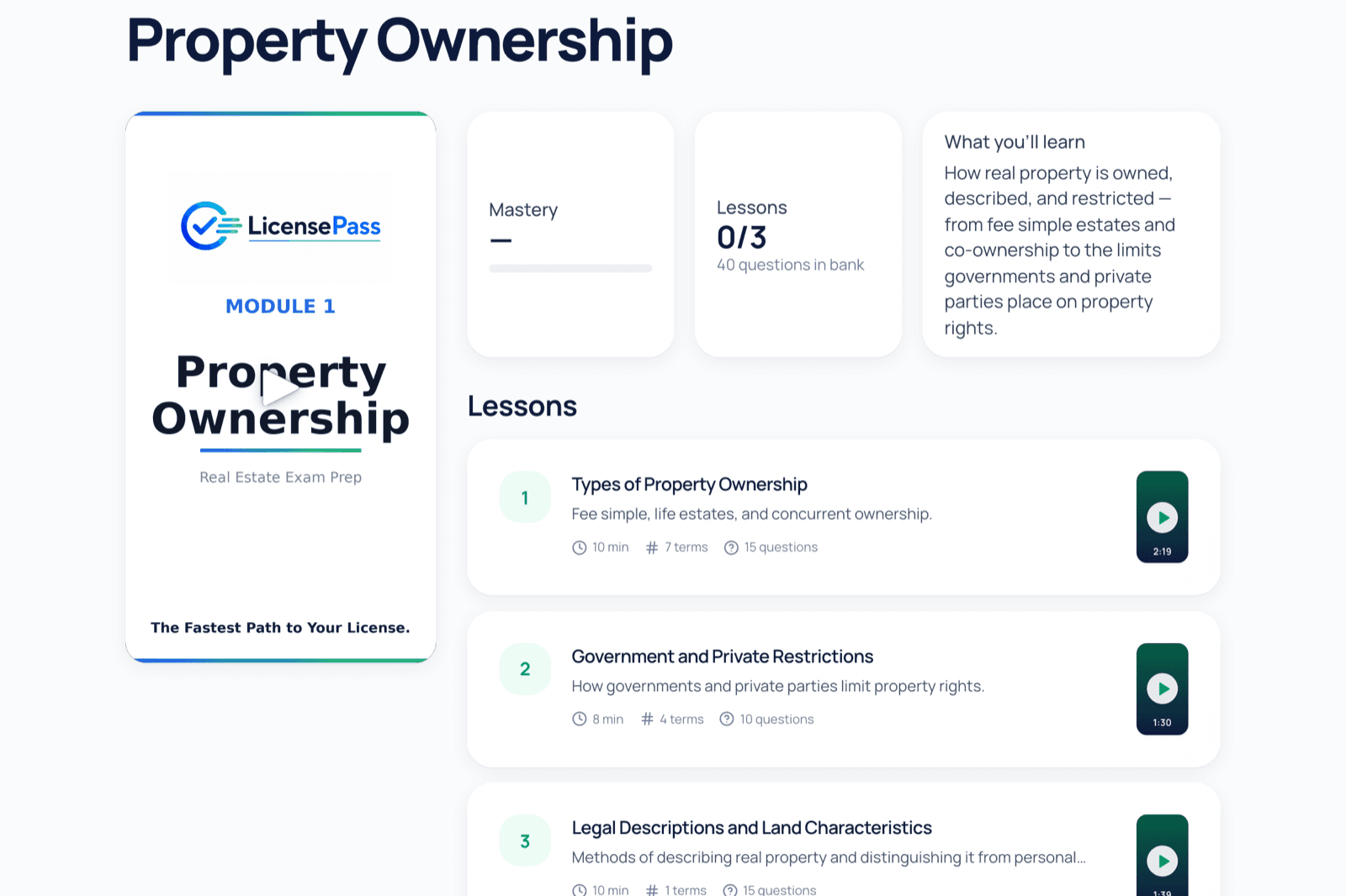 The Property Ownership subject page, showing its three lessons in order
